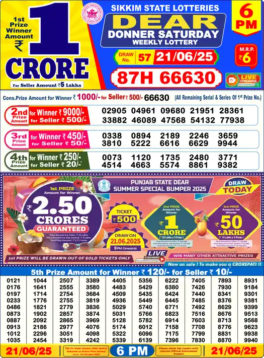 Lottery Sambad 21.06.25 Dear Lottery 6 PM June 21, 2025