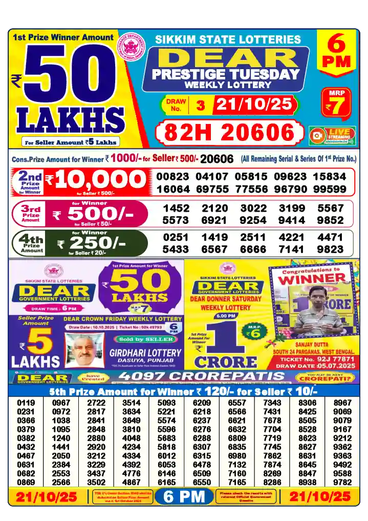 Lottery Sambad 21.10.25 Dear Lottery 6 PM October 21, 2025