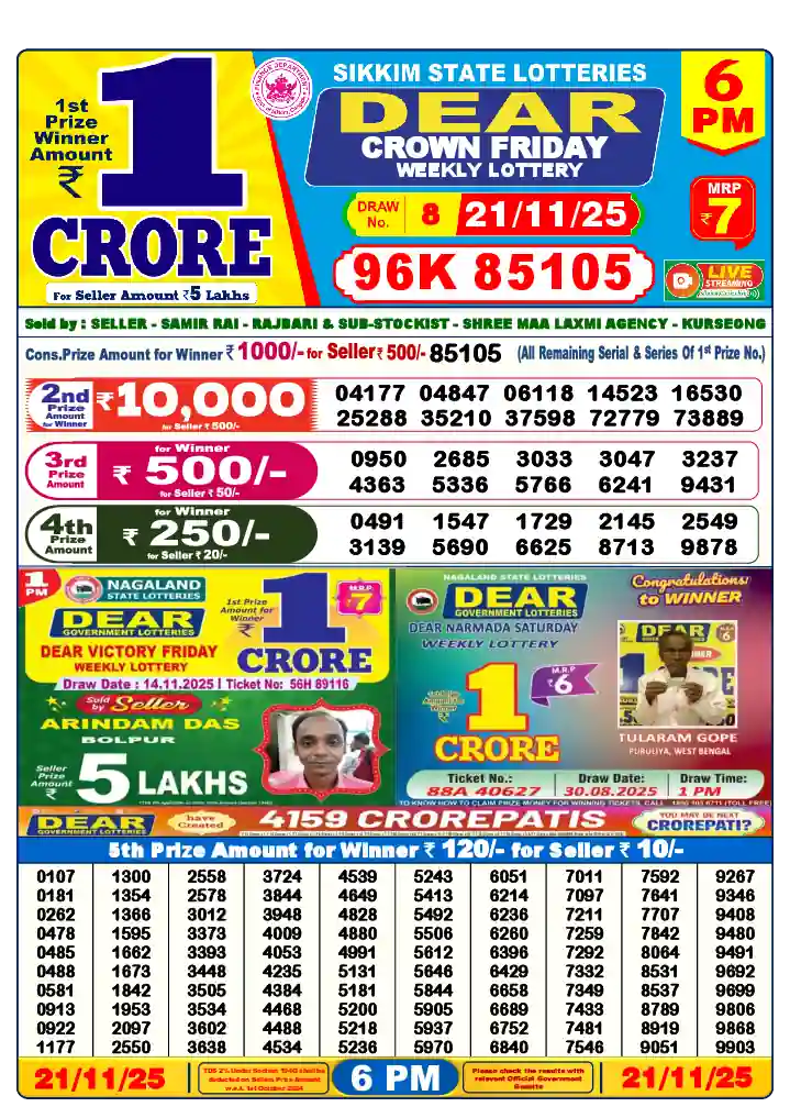 Lottery Sambad 21.11.25 Dear Lottery 6 PM November 21, 2025