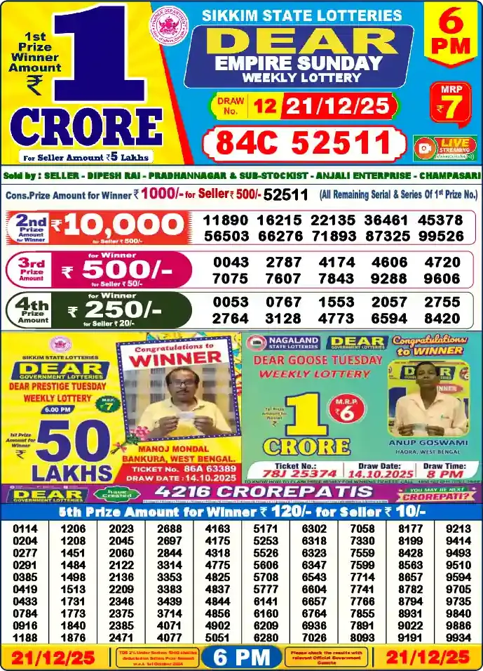 Lottery Sambad 21.12.25 Dear Lottery 6 PM December 21, 2025