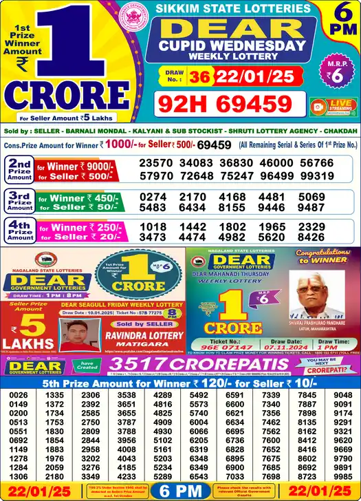 Lottery Sambad 22.01.25 Dear Lottery 6 PM January 22, 2025