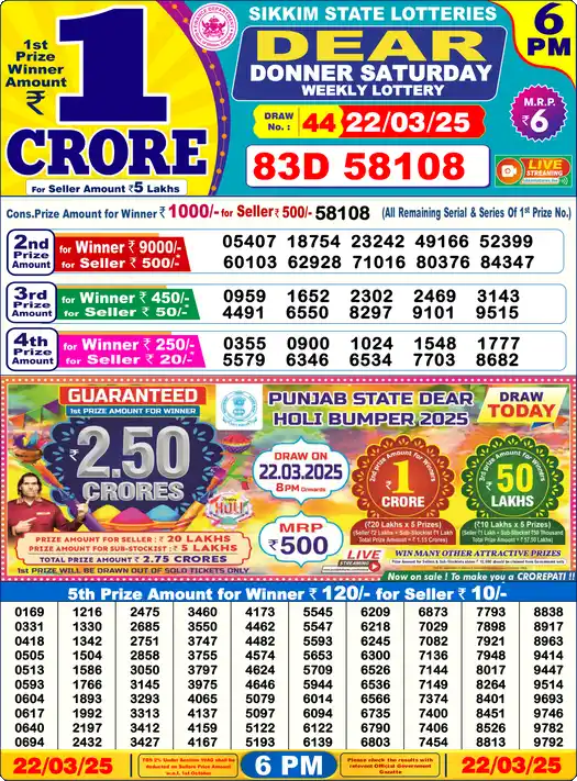Lottery Sambad 22.03.25 Dear Lottery 6 PM March 22, 2025