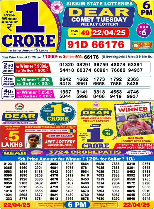 Lottery Sambad 22.04.25 Dear Lottery 6 PM April 22, 2025