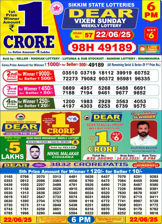 Lottery Sambad 22.06.25 Dear Lottery 6 PM June 22, 2025