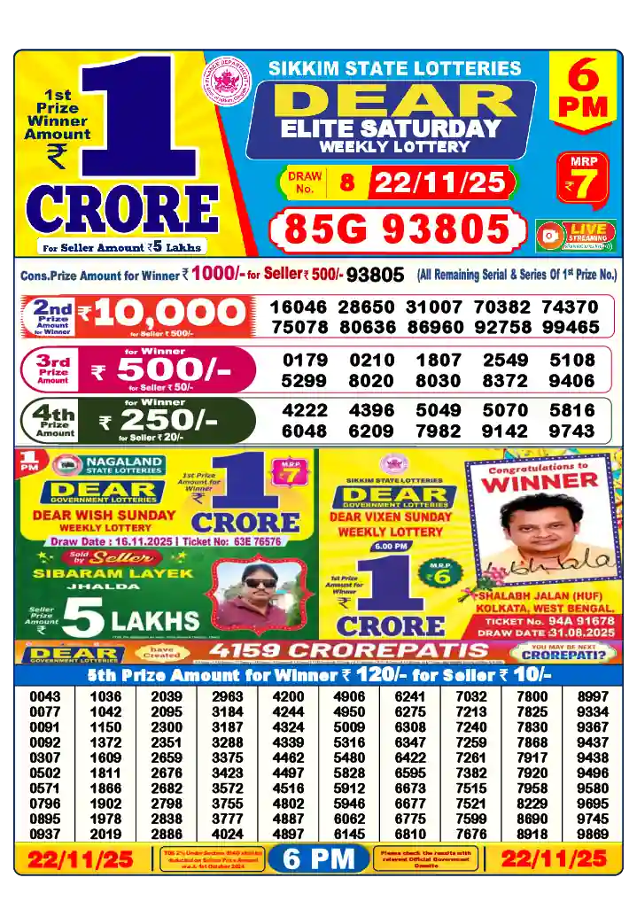 Lottery Sambad 22.11.25 Dear Lottery 6 PM November 22, 2025