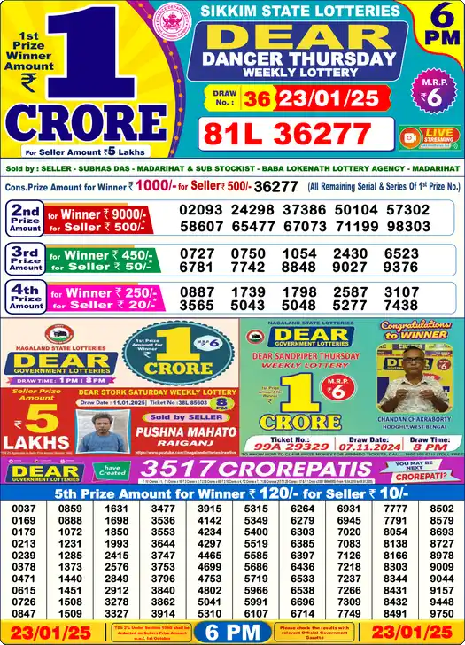 Lottery Sambad 23.01.25 Dear Lottery 6 PM January 23, 2025