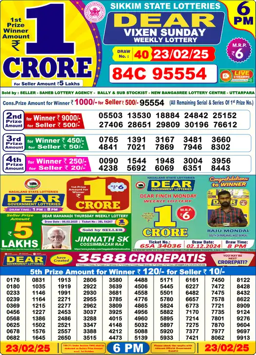 Lottery Sambad 23.02.25 Dear Lottery 6 PM February 23, 2025