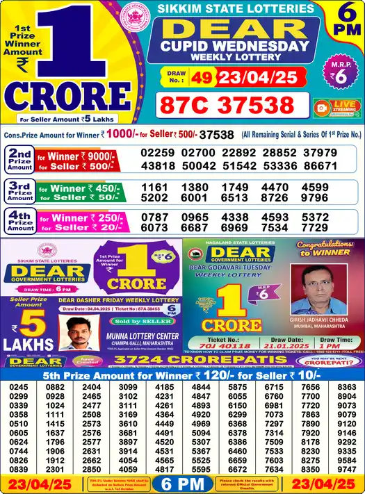 Lottery Sambad 23.04.25 Dear Lottery 6 PM April 23, 2025