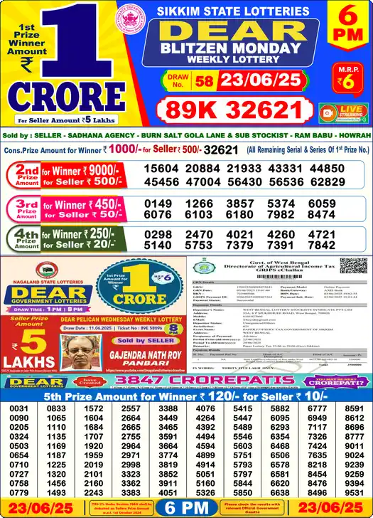 Lottery Sambad 23.06.25 Dear Lottery 6 PM June 23, 2025