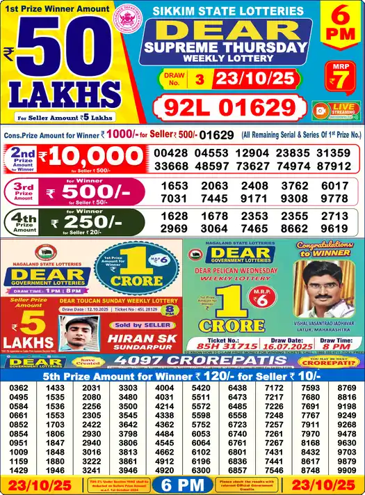 Lottery Sambad 23.10.25 Dear Lottery 6 PM October 23, 2025