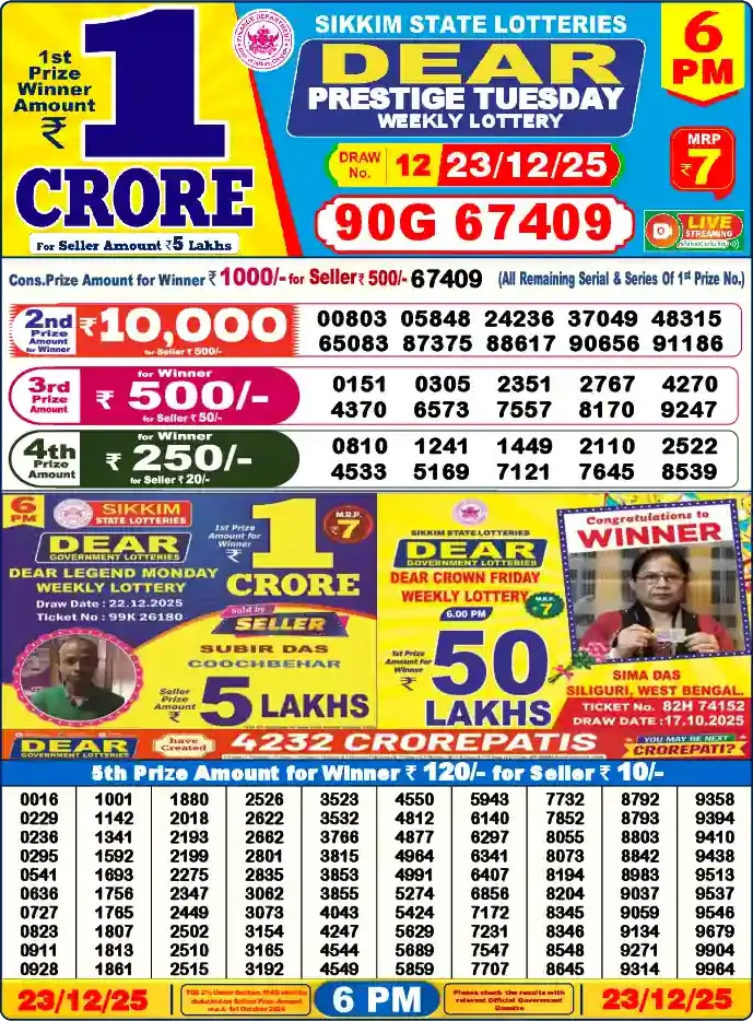 Lottery Sambad 23.12.25 Dear Lottery 6 PM December 23, 2025