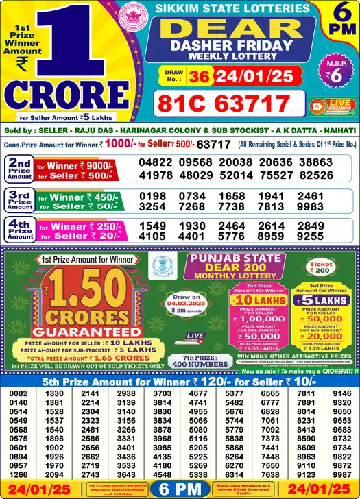 Lottery Sambad 24.01.25 Dear Lottery 6 PM January 24, 2025