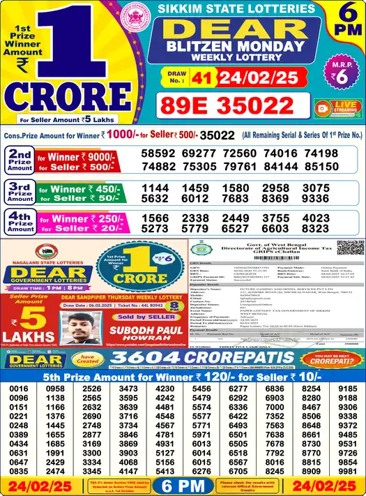 Lottery Sambad 24.02.25 Dear Lottery 6 PM February 24, 2025