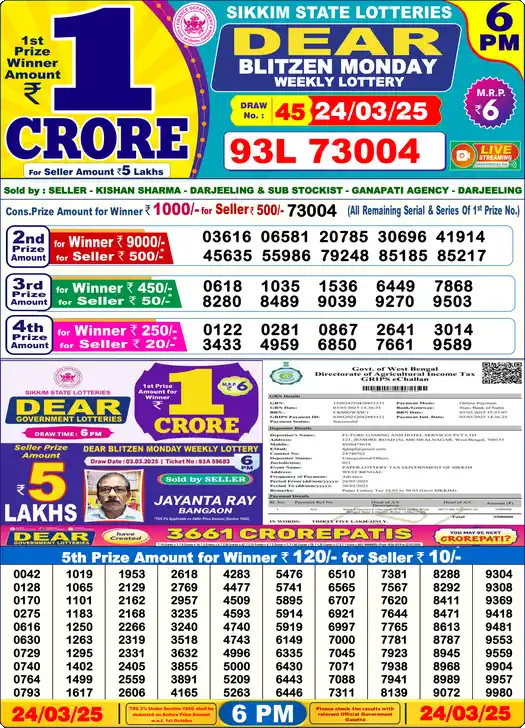 Lottery Sambad 24.03.25 Dear Lottery 6 PM March 24, 2025