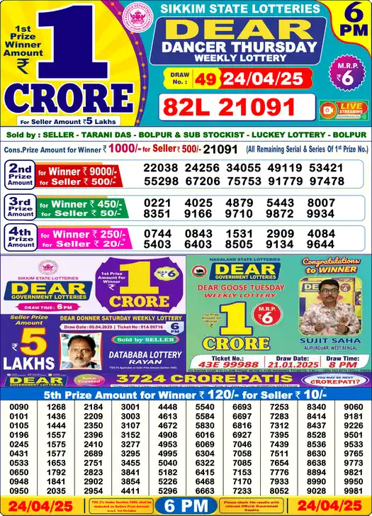 Lottery Sambad 24.04.25 Dear Lottery 6 PM April 24, 2025