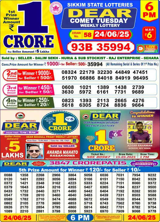 Lottery Sambad 24.06.25 Dear Lottery 6 PM June 24, 2025