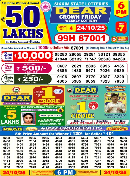 Lottery Sambad 24.10.25 Dear Lottery 6 PM October 24, 2025