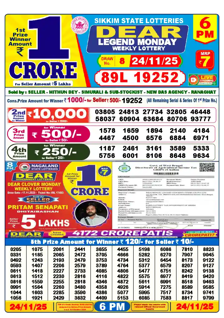 Lottery Sambad 24.11.25 Dear Lottery 6 PM November 24, 2025
