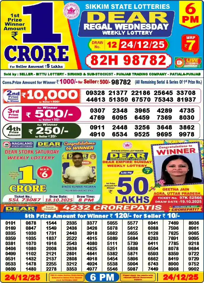 Lottery Sambad 24.12.25 Dear Lottery 6 PM December 24, 2025