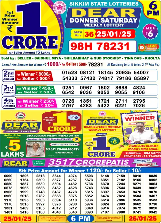 Lottery Sambad 25.01.25 Dear Lottery 6 PM January 25, 2025