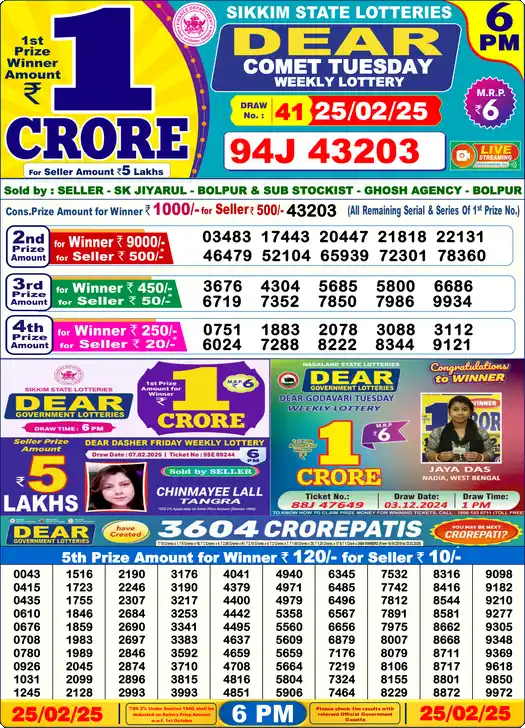 Lottery Sambad 25.02.25 Dear Lottery 6 PM February 25, 2025