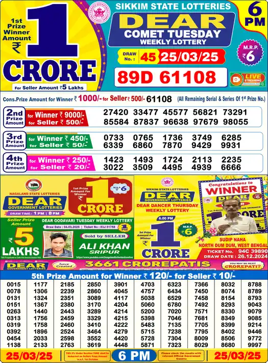 Lottery Sambad 25.03.25 Dear Lottery 6 PM March 25, 2025