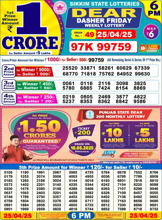 Lottery Sambad 25.04.25 Dear Lottery 6 PM April 25, 2025