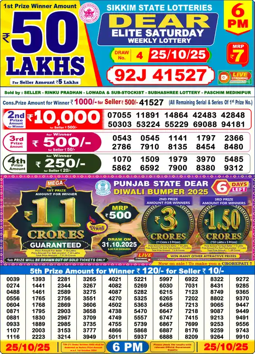 Lottery Sambad 25.10.25 Dear Lottery 6 PM October 25, 2025