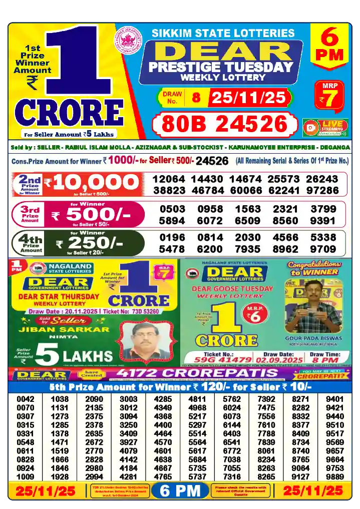 Lottery Sambad 25.11.25 Dear Lottery 6 PM November 25, 2025
