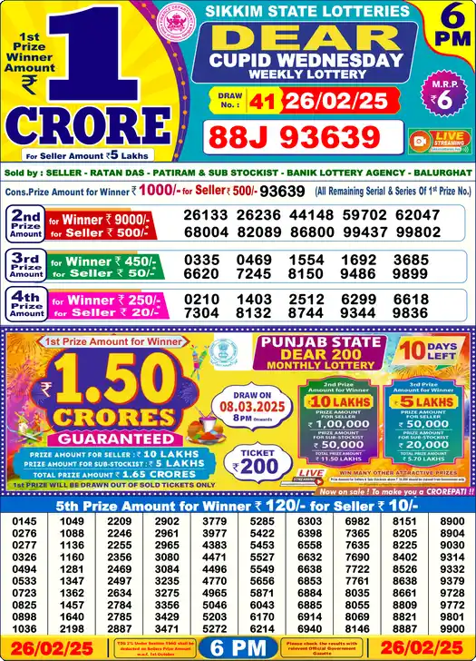 Lottery Sambad 26.02.25 Dear Lottery 6 PM February 26, 2025