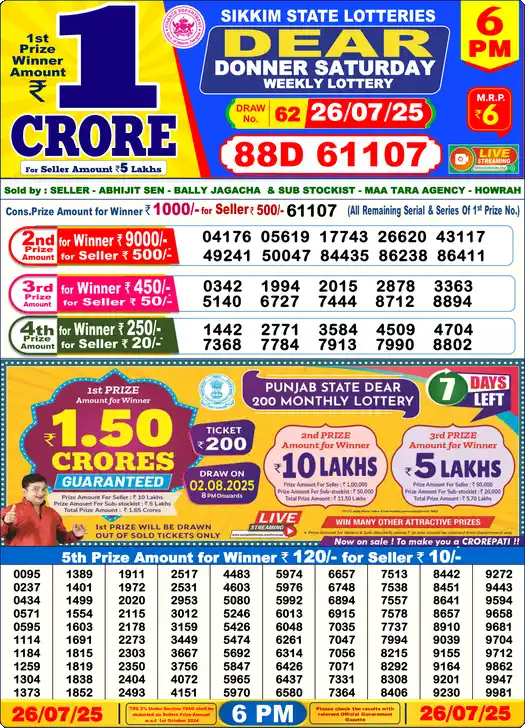 Lottery Sambad 26.07.25 Dear Lottery 6 PM July 26, 2025