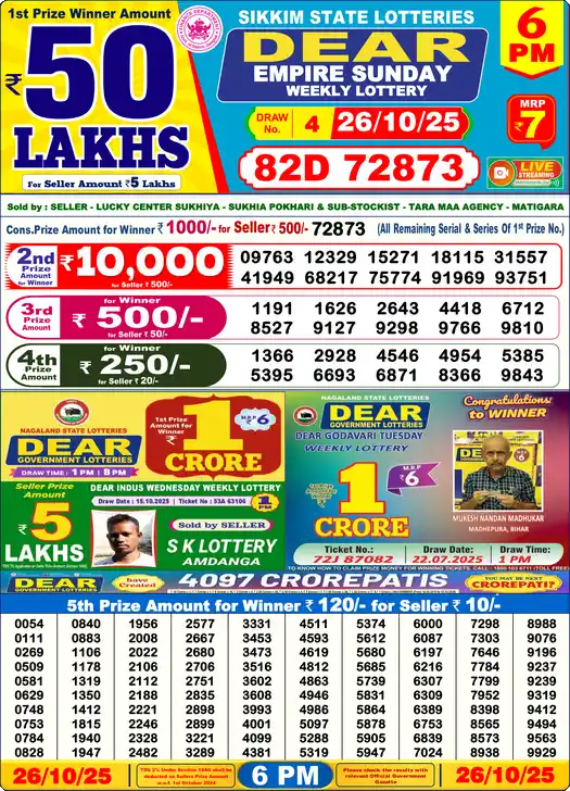 Lottery Sambad 26.10.25 Dear Lottery 6 PM October 26, 2025