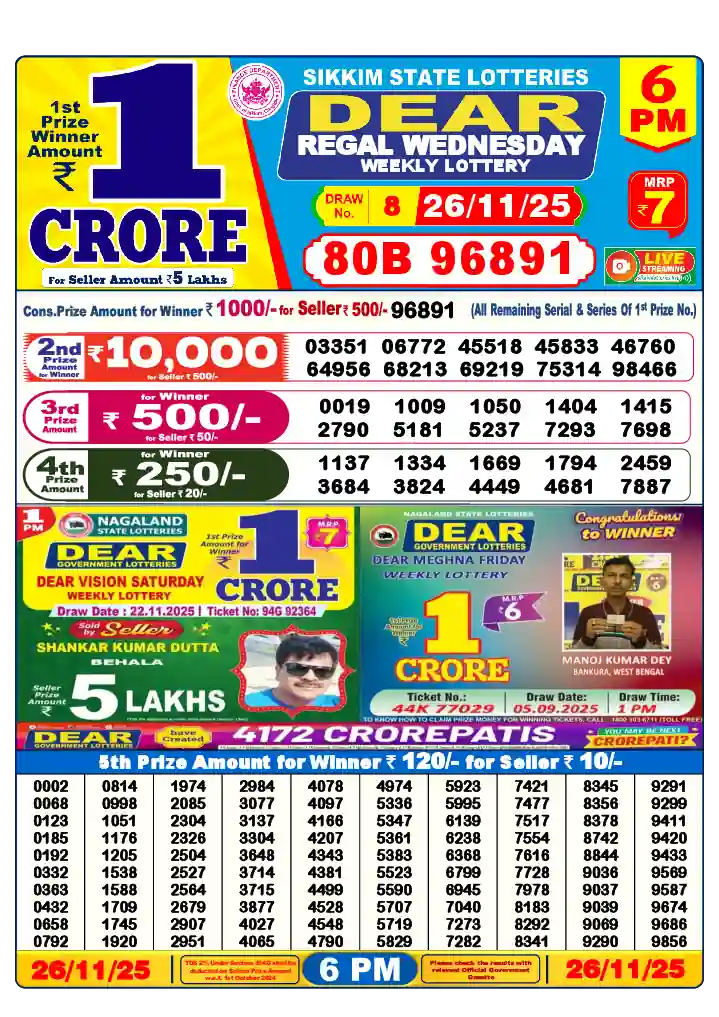 Lottery Sambad 26.11.25 Dear Lottery 6 PM November 26, 2025
