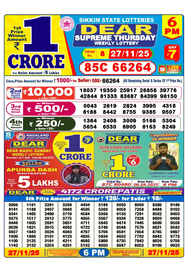 Lottery Sambad 27.11.25 Dear Lottery 6 PM November 27, 2025