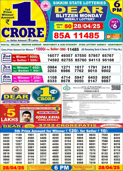 Lottery Sambad 28.04.25 Dear Lottery 6 PM April 28, 2025