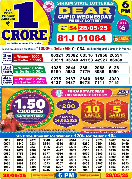 Lottery Sambad 28.05.25 Dear Lottery 6 PM May 28, 2025