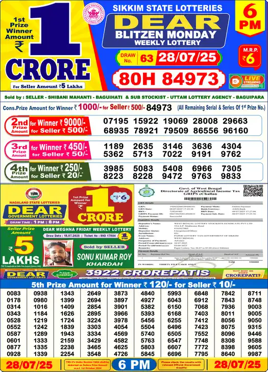 Lottery Sambad 28.07.25 Dear Lottery 6 PM July 28, 2025