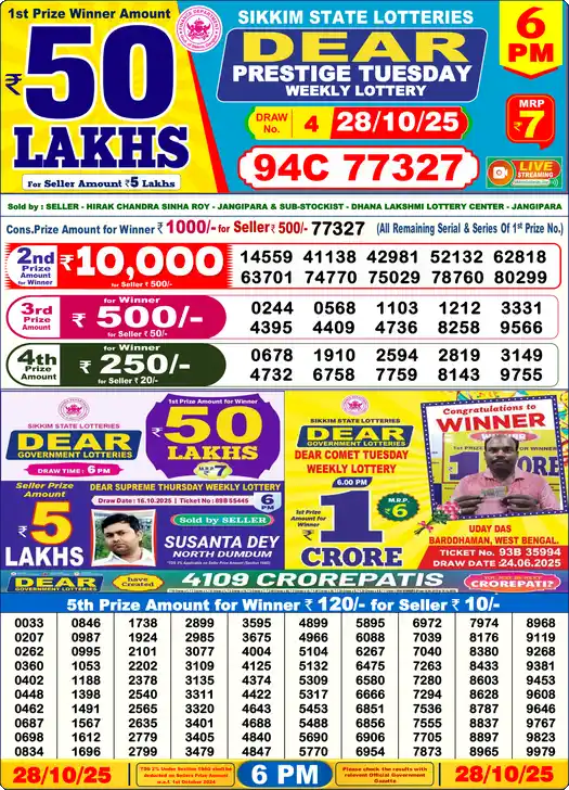 Lottery Sambad 28.10.25 Dear Lottery 6 PM October 28, 2025