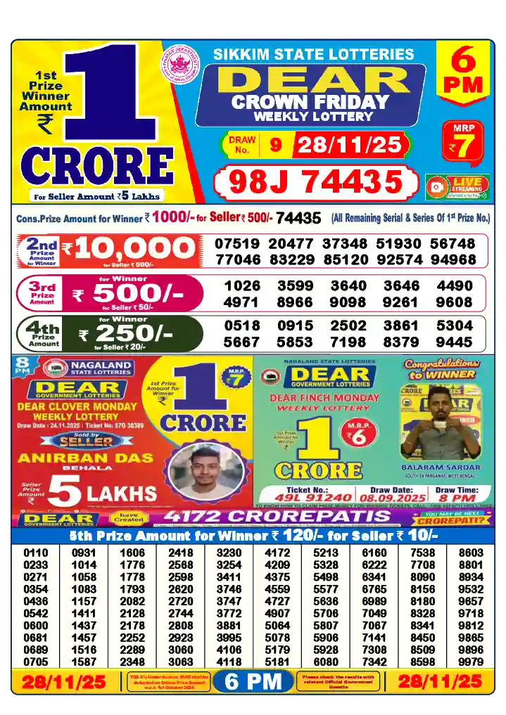 Lottery Sambad 28.11.25 Dear Lottery 6 PM November 28, 2025