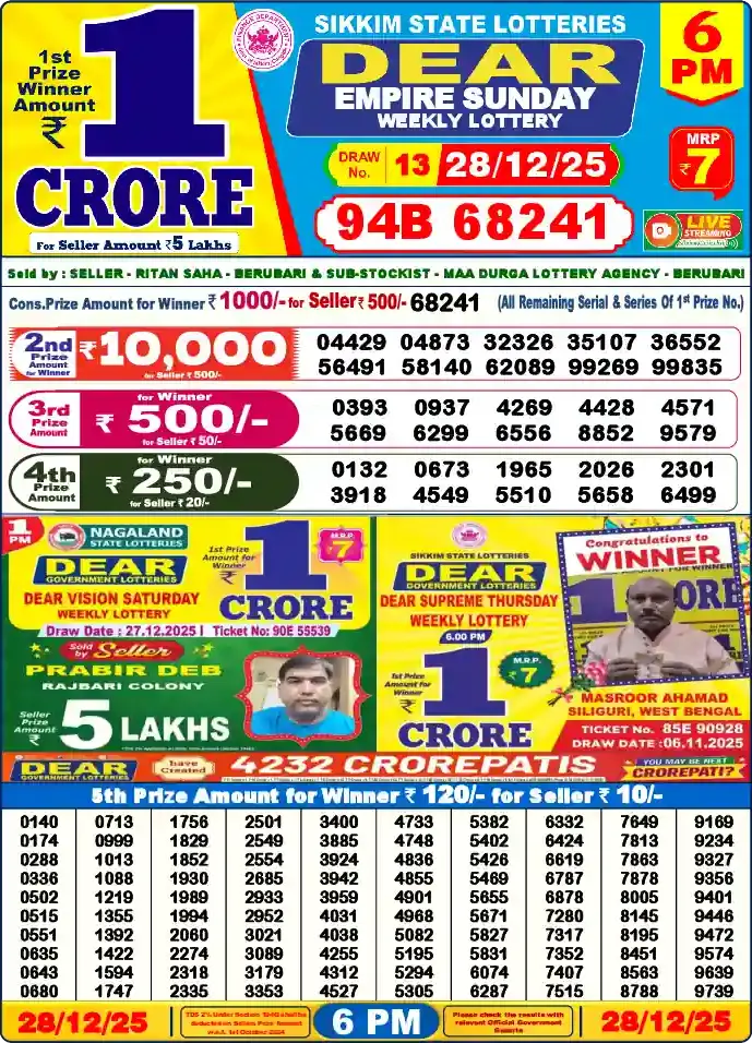 Lottery Sambad 28.12.25 Dear Lottery 6 PM December 28, 2025