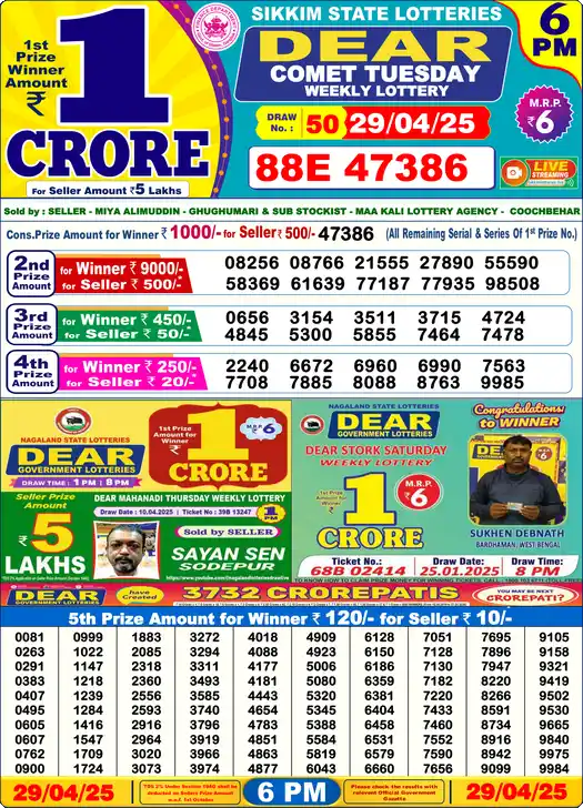Lottery Sambad 29.04.25 Dear Lottery 6 PM April 29, 2025