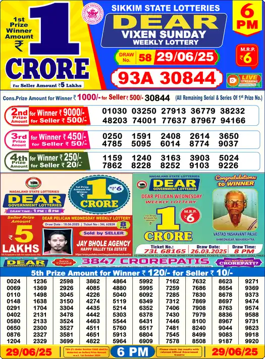 Lottery Sambad 29.06.25 Dear Lottery 6 PM June 29, 2025