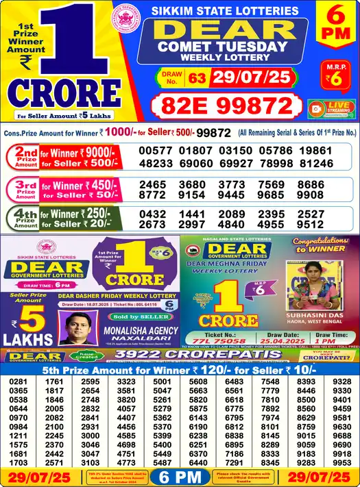 Lottery Sambad 29.07.25 Dear Lottery 6 PM July 29, 2025