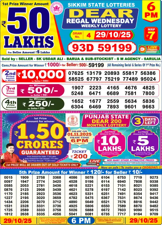 Lottery Sambad 29.10.25 Dear Lottery 6 PM October 29, 2025