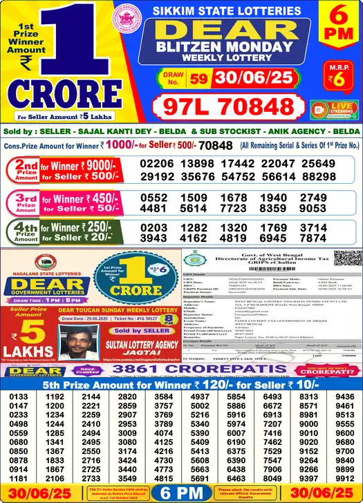 Lottery Sambad 30.06.25 Dear Lottery 6 PM June 30, 2025