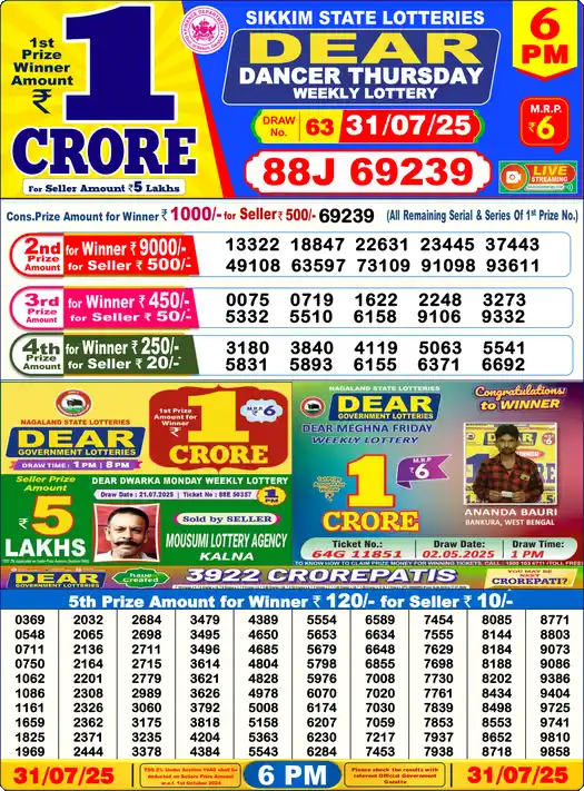 Lottery Sambad 31.07.25 Dear Lottery 6 PM July 31, 2025