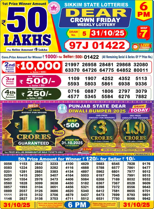 Lottery Sambad 31.10.25 Dear Lottery 6 PM October 31, 2025