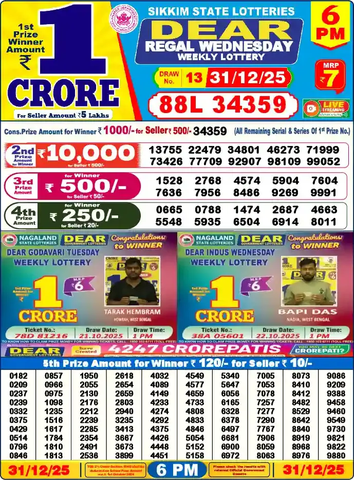 Lottery Sambad 31.12.25 Dear Lottery 6 PM December 31, 2025