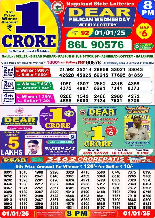 Lottery Sambad 01.01.25 Dear Lottery 8 PM January 01, 2025