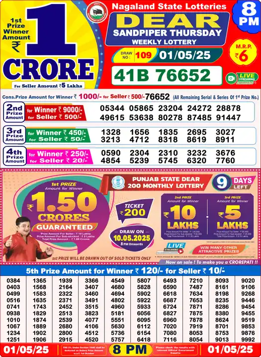 Lottery Sambad 01.05.25 Dear Lottery 8 PM May 01, 2025
